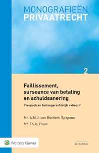 Faillissement, surseance van betaling en schuldsanering