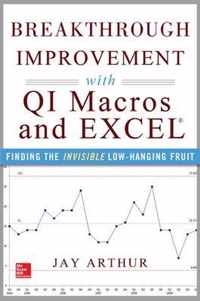 Breakthrough Improvement with QI Macros and Excel