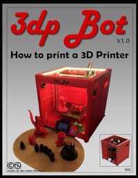 How to Print a 3D Printer