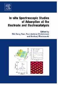 In-situ Spectroscopic Studies of Adsorption at the Electrode and Electrocatalysis