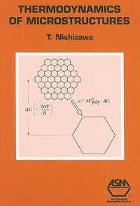 Thermodynamics of Microstructures