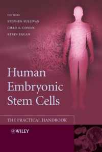 Human Embryonic Stem Cells