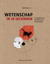 Wetenschap In 30 Seconden