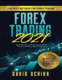 Forex 2021