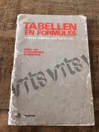 Tabellen en formules