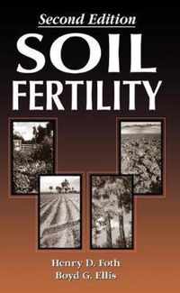 Soil Fertility