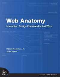 Web Anatomy