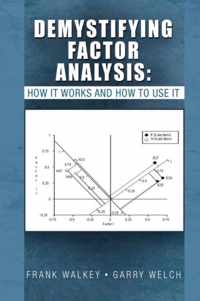 Demystifying Factor Analysis