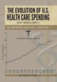 The Evolution of U.S. Health Care Spending Post World War II: An Empirical Analysis