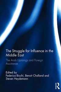 The Struggle for Influence in the Middle East