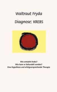 Diagnose