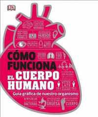 Cmo Funciona el Cuerpo Humano