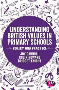 Understanding British Values in Primary Schools