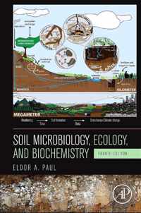 Soil Microbiology, Ecology and Biochemistry