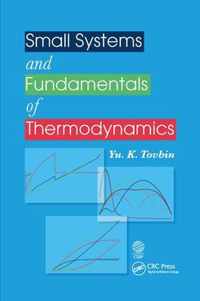 Small Systems and Fundamentals of Thermodynamics