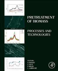 Pretreatment of Biomass