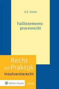 Faillissementsprocesrecht