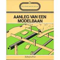 Aanleg van een modelbaan