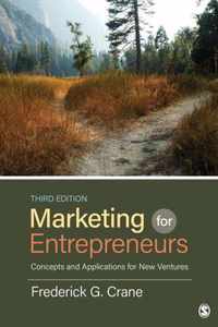 Marketing for Entrepreneurs