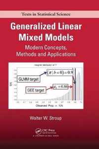 Generalized Linear Mixed Models