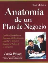 Anatomia de un Plan de Negocio