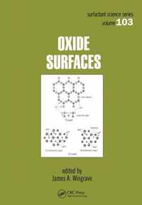 Oxide Surfaces