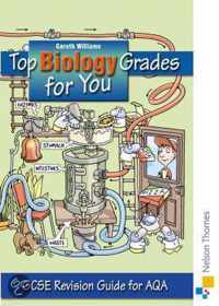 Top Biology Grades For You