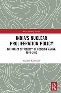 India's Nuclear Proliferation Policy