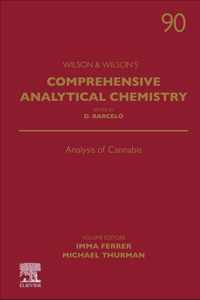 Analysis of Cannabis