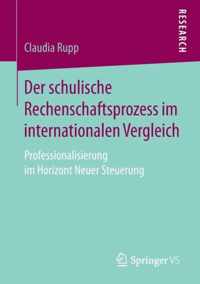 Der schulische Rechenschaftsprozess im internationalen Vergleich