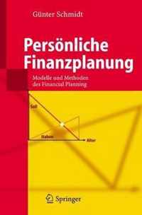 Personliche Finanzplanung