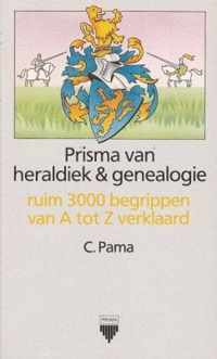 Prisma van heraldiek en genealogie