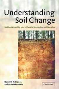 Understanding Soil Change