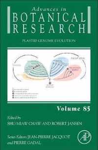 Plastid Genome Evolution