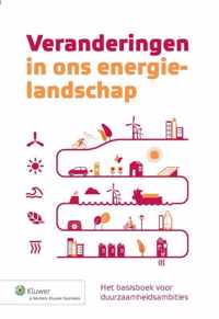 Veranderingen in ons energie-landschap