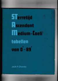 Sterretijd ascendant medium coeli-tabellen van 0Â°-89Â°