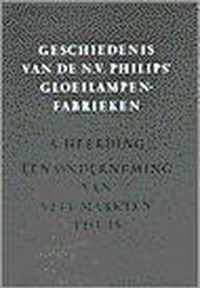 Geschiedenis van de N.V. Philips gloeilampenfabrieken