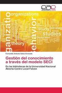 Gestion del conocimiento a traves del modelo SECI