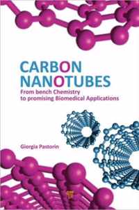 Carbon Nanotubes