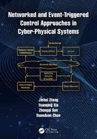 Networked and Event-Triggered Control Approaches in Cyber-Physical Systems