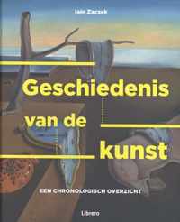 Geschiedenis van de kunst