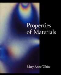 Properties of Materials