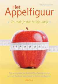 Het Appelfiguur