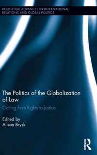 The Politics of Globalization of Law