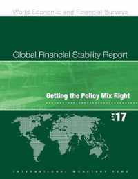 Global financial stability report