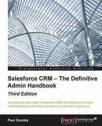 Salesforce Crm