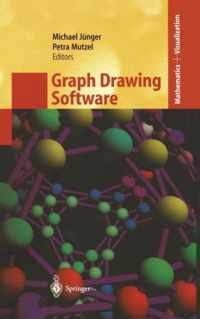 Graph Drawing Software