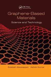 Graphene-Based Materials