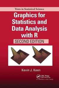 Graphics for Statistics and Data Analysis with R