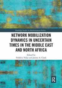 Network Mobilization Dynamics in Uncertain Times in the Middle East and North Africa